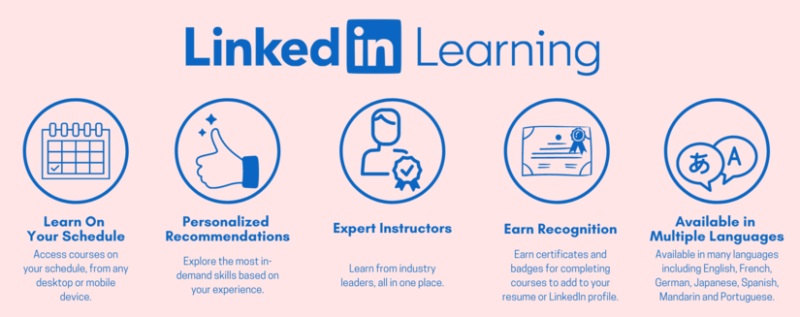 truy cập vào linkedin learning